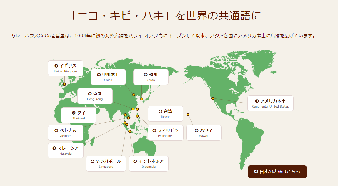 ニコ・キビ・ハキの世界地図