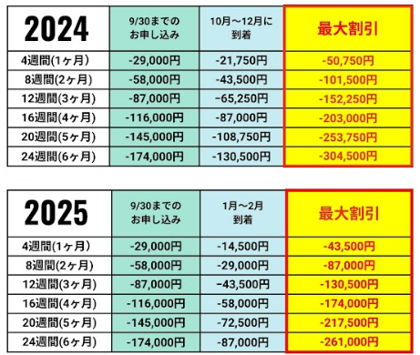 A＆J ECOキャンパスの割引キャンペーン