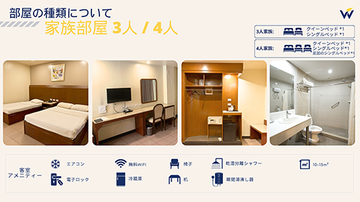 セブ島留学_Winningシティキャンパス_スタンダード（ディプロマットホテル）