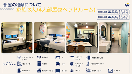 セブ島留学_Winningシティキャンパス_エリート（Lyfホテル）