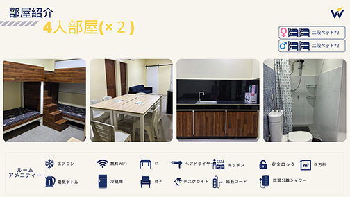 セブ島留学_Winningシティキャンパス_バックパッカー
