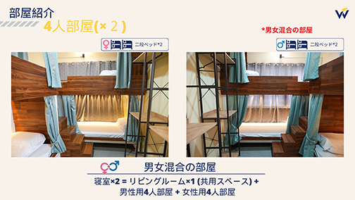 セブ島留学_Winningシティキャンパス_バックパッカー